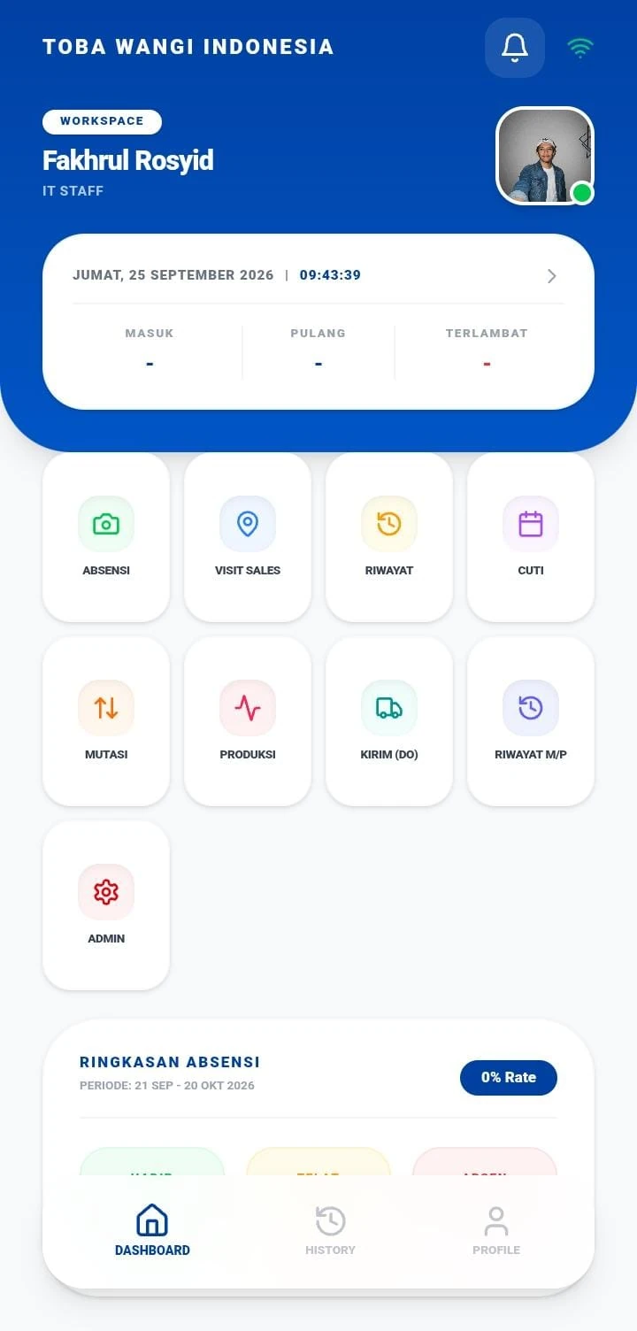 Dashboard Mobile TWI Workspace: Operasional Terpadu Karyawan