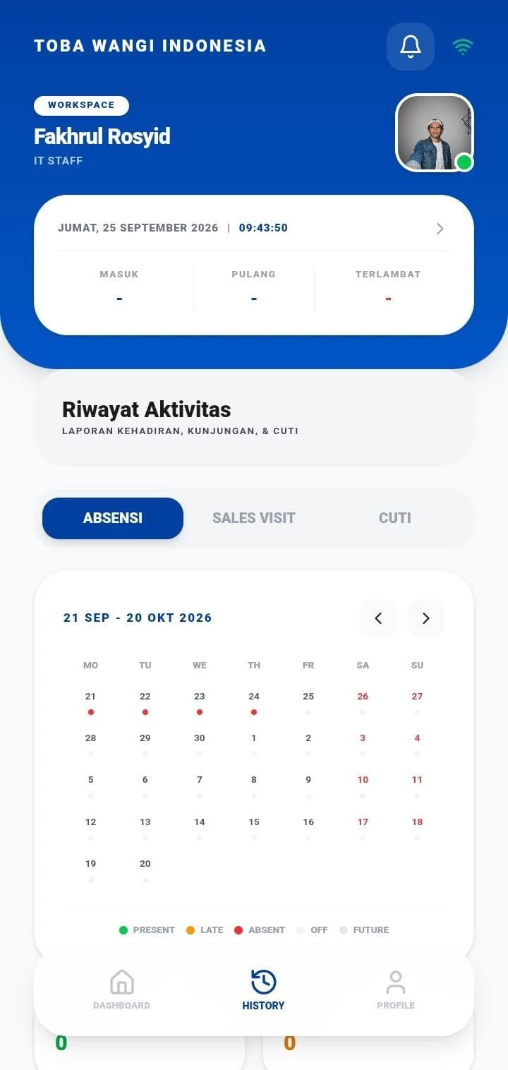 Riwayat Presensi & Kalender Siklus Cut-Off Payroll (21-20)